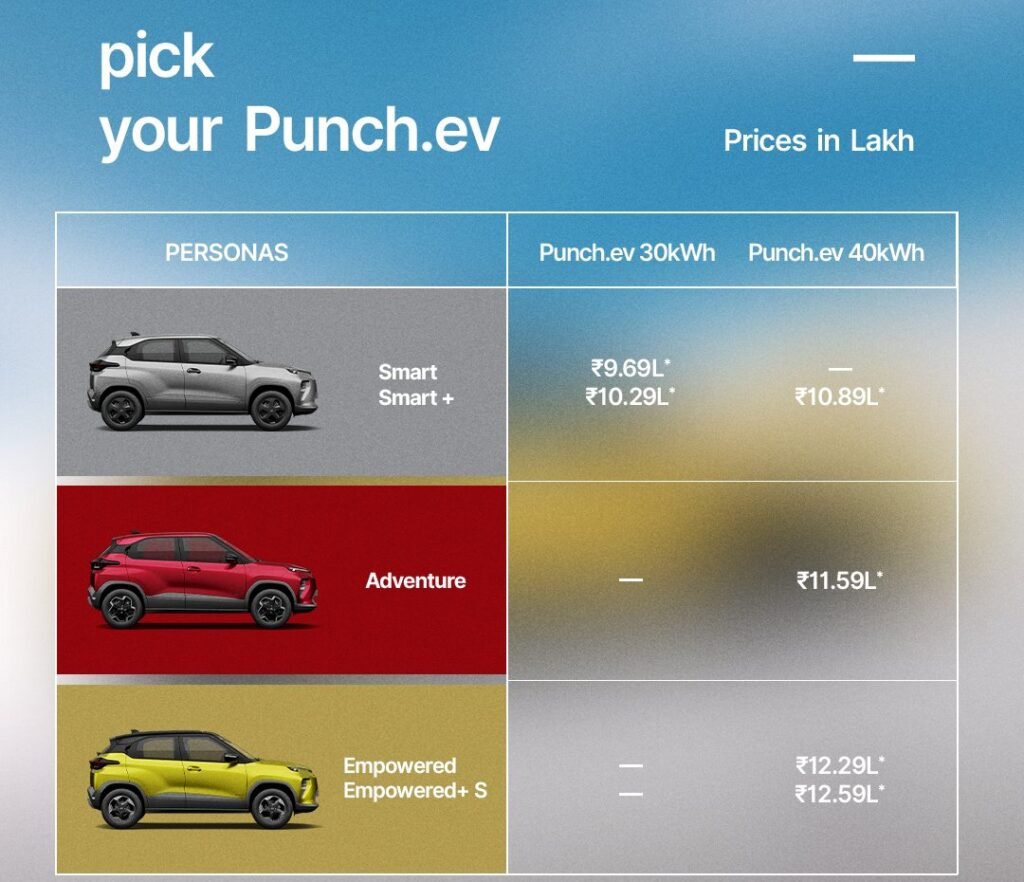 Tata punch ev prices